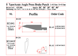 Punch SC1041
