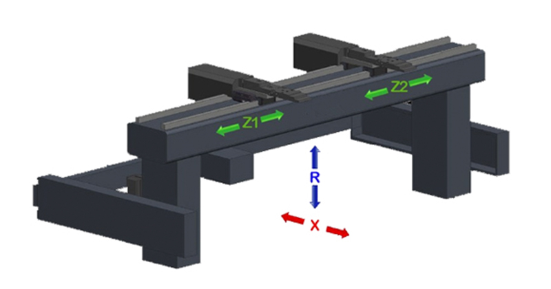 4-AXES-BACK-GAUGE(X,R,Z1,Z2)